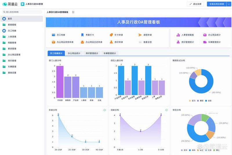 小程序开发：构建轻量应用的新趋势