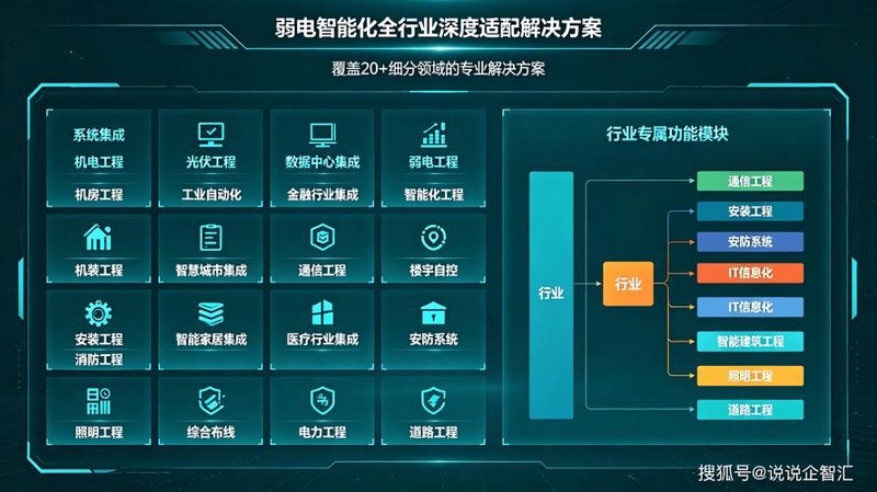 IT外包行业：推动企业发展的催化剂